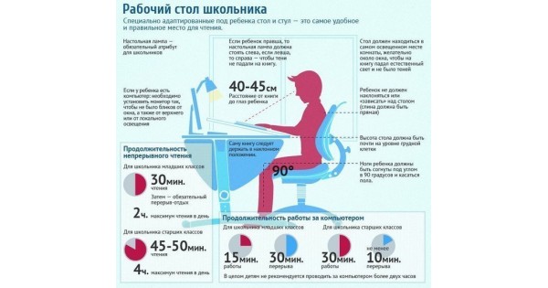 Парта трансформер осанка 120 тт