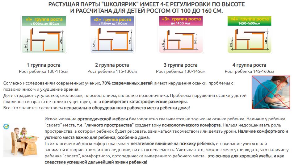 Парта школярик инструкция по сборке